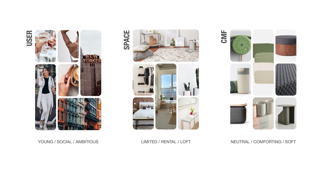 Mood board for Cody showing user lifestyle, small urban interiors, and neutral CMF references