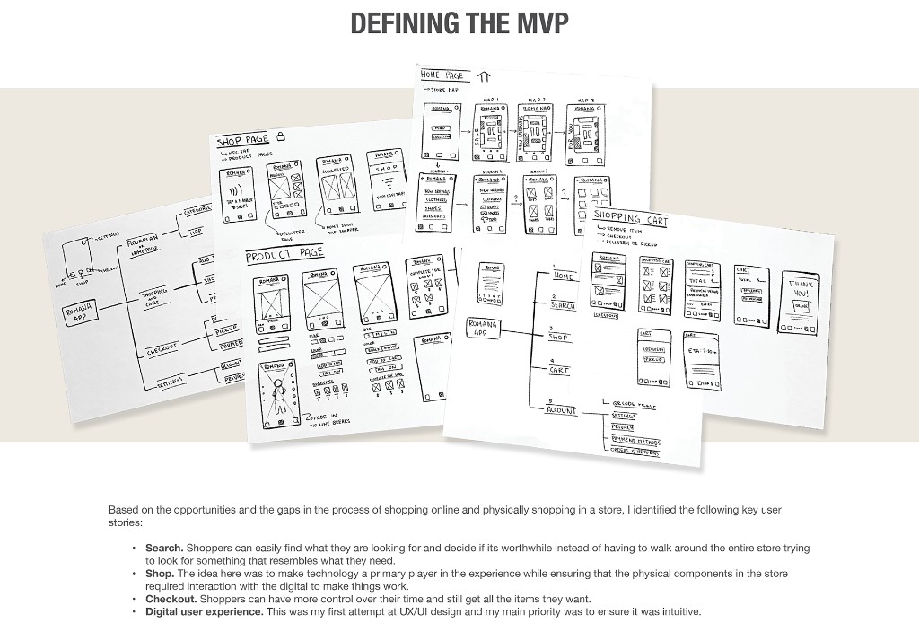 Hand-drawn wireframes and user flow for the Romana app MVP