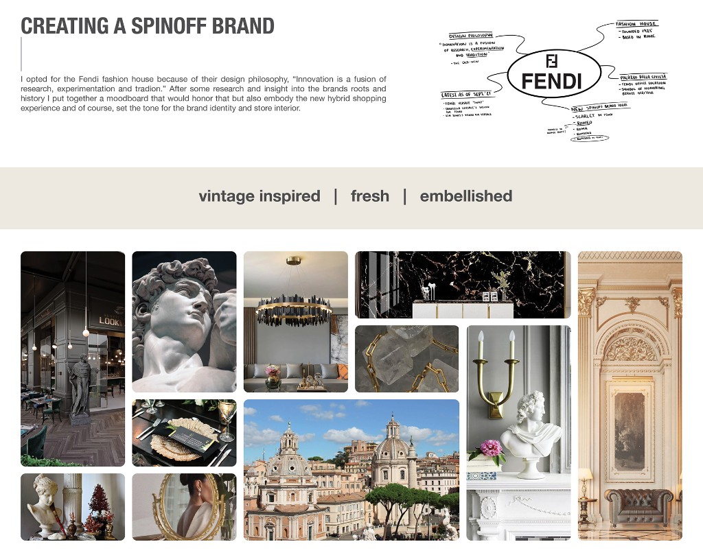 Creating a spinoff brand moodboard for Romana by Fendi with Roman and luxury references