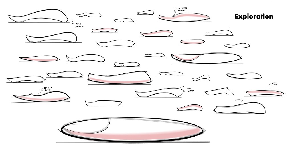 Exploration sketches of Scoopi handle and scoop head iterations with design notes