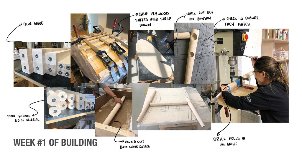 Week one building process including gluing wood, bandsaw cuts, and drill press work