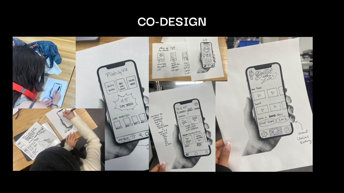 Co-design workshop photos and hand-drawn fitness app wireframes