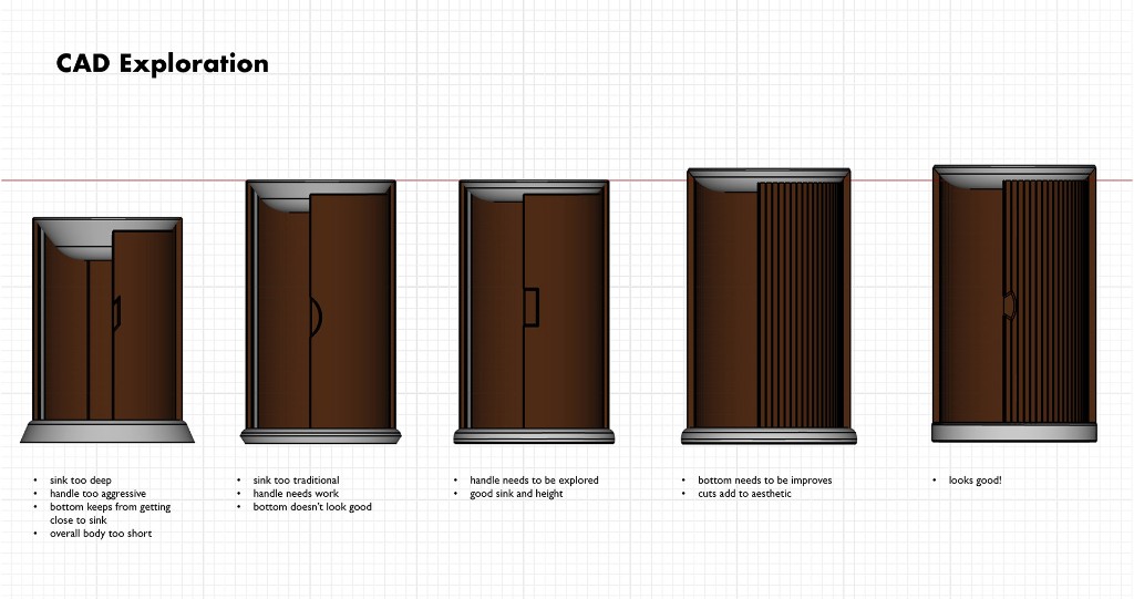 CAD exploration showing five iterations of the Stili sink cabinet