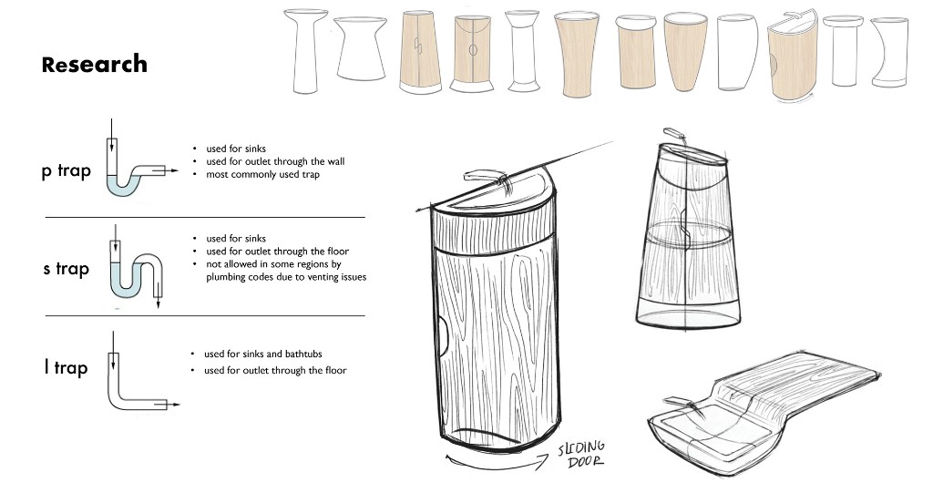 Stili research on plumbing traps and pedestal sink form explorations