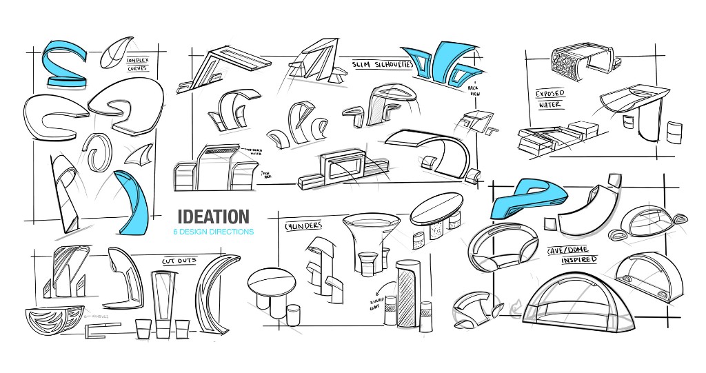 Ideation board with six faucet design direction categories and hand-drawn sketches